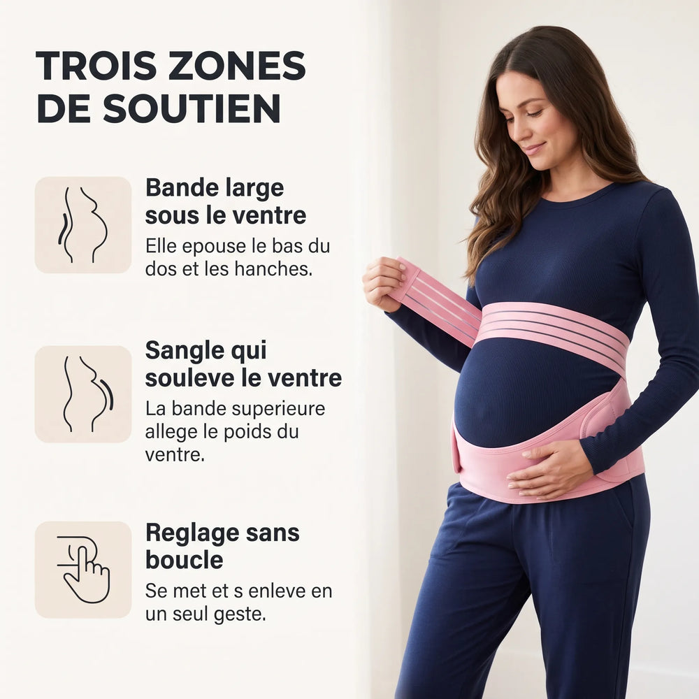 Ceinture de soutien ventre pour grossesse
